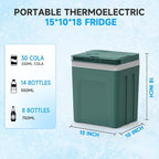SHAREWIN Electric Cooler & Warmer - Image 2