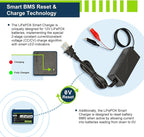 ExpertPower 12V 2A Smart Charger - Image 4