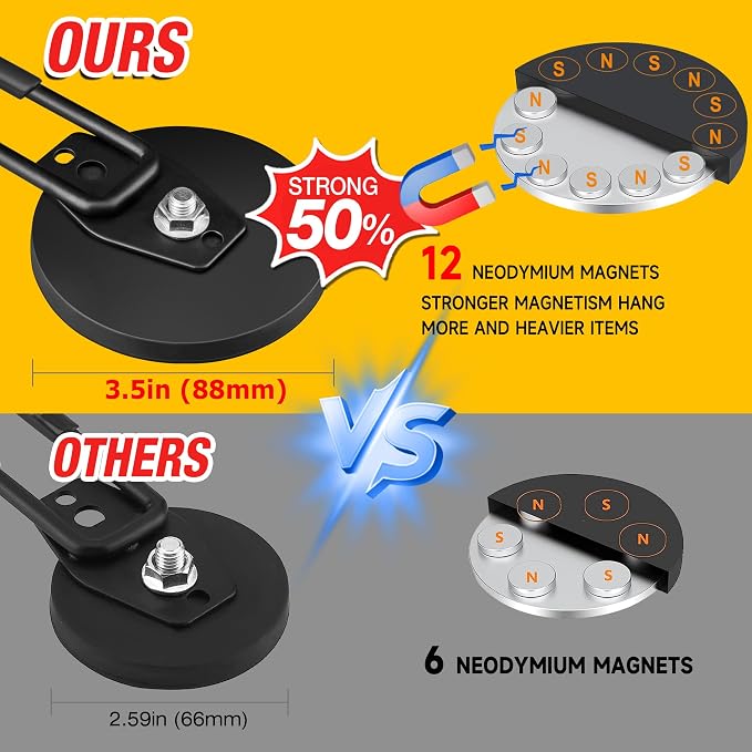 2 Pack Large Strong Magnetic Hooks - Image 4