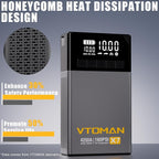 VTOMAN X7 Jump Starter with Air Compressor, 4250A Portable Car Starter with - Image 7
