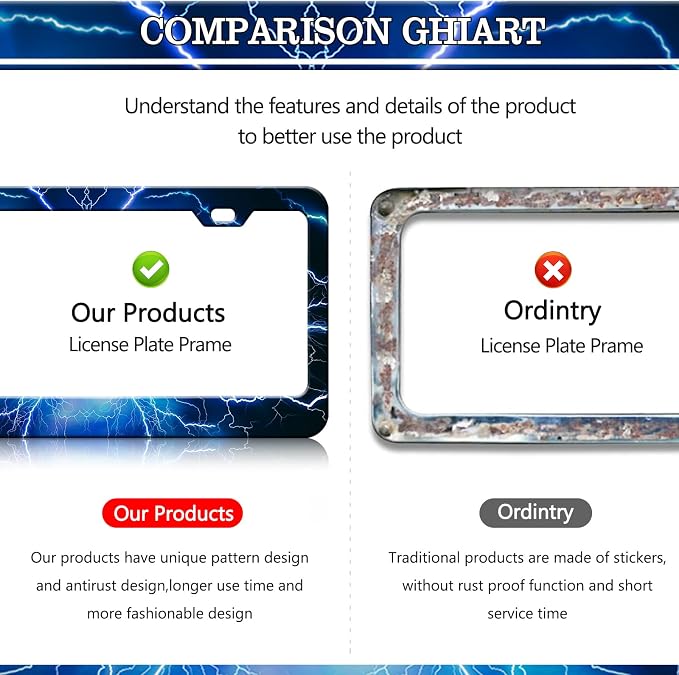Blue Lightning License Plate Frames - Image 5