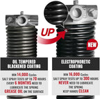 Pair of 1.75" Garage Door Torsion Springs Set - Image 4