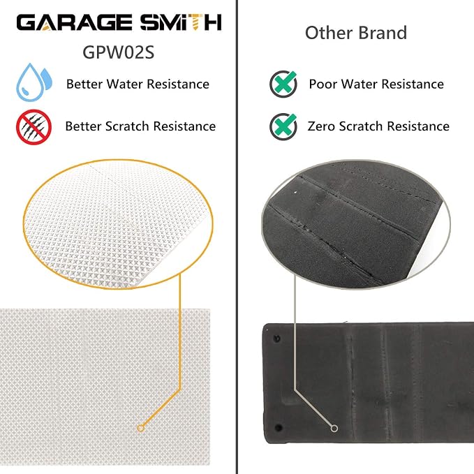 AMPULLA Garage Wall Protector Car Door Protectors, Designed in Germany - Image 7