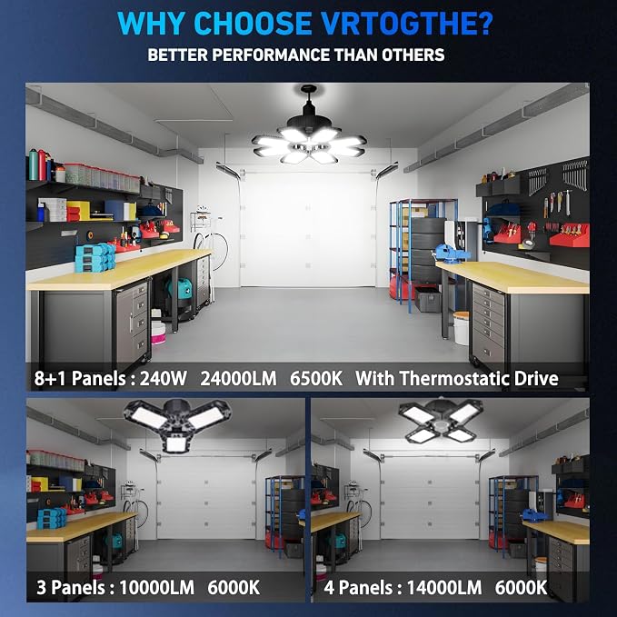 Garage Light 4 Pack - 240W 24000LM 6500K Garage Lights Ceiling LED - Image 5