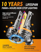 FAHREN 2025 Upgraded H11/H9/H8 LED Bulbs, 60000LM 1000% Ultra-Bright, Real 1:1 - Image 5