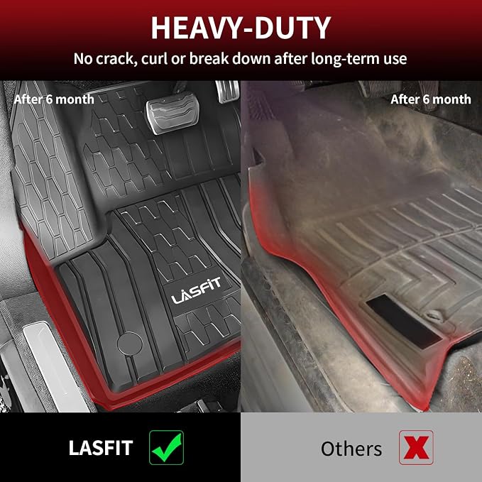 LASFIT Floor Mats Fit for Lincoln MKC 2019 2018 2017 2016 2015 TPE All Weather - Image 3