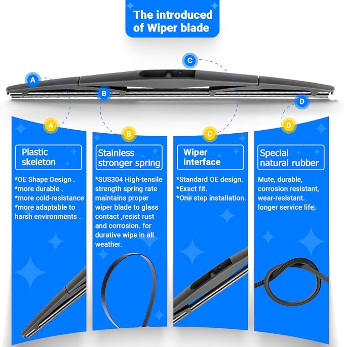 Windshield Wiper Blades Replacement - Image 6