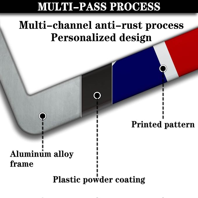 License Plate Frames Multicolor Automotive Exterior Accessories British Flag - Image 5