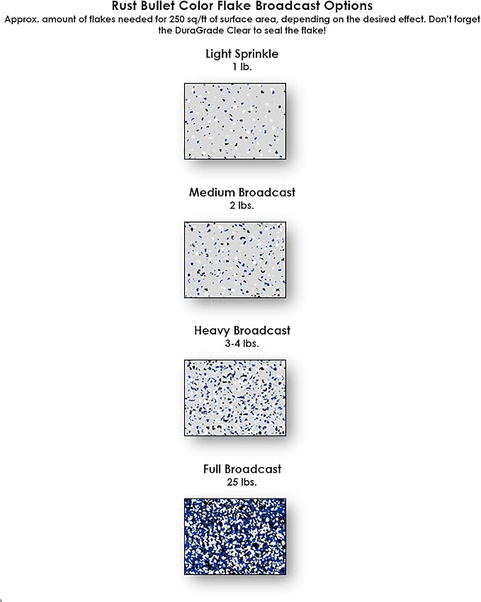 RUST BULLET Decorative Color Flakes - Image 4