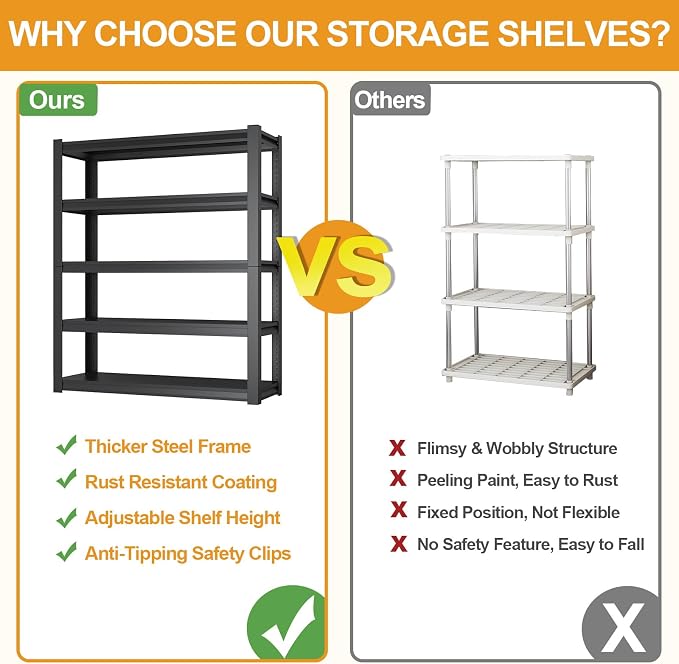 63H Metal Kitchen Storage Shelves, 1600 LBS Heavy Duty Garage Shelving Unit - Image 7