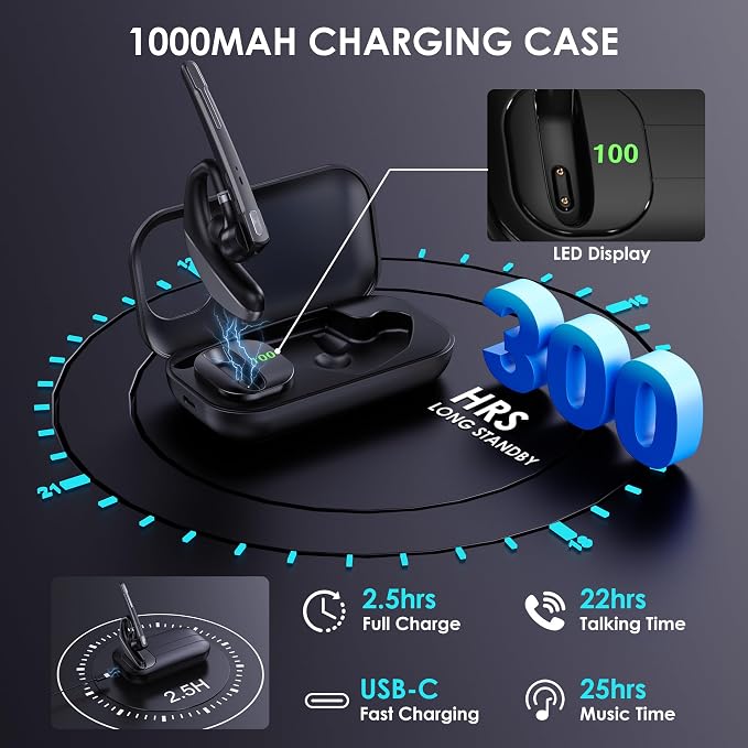 Bluetooth Headset V5.3, 96H Talktime, Wireless Earpiece - Image 3