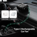Socool Portable Car Fan - 14500mAh Rechargeable Battery Opearated - Image 7