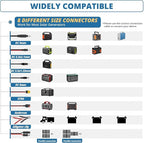 100 Watt 12 Volt Portable Solar Panel - Image 9