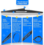 Windshield Wiper Blades Replacement - Image 5