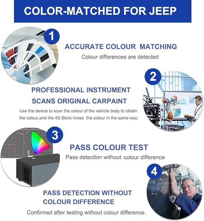 Firecracker Red Touch Up Paint for JEEP-Exact Match–Chips and Nicks Car Paint - Image 7