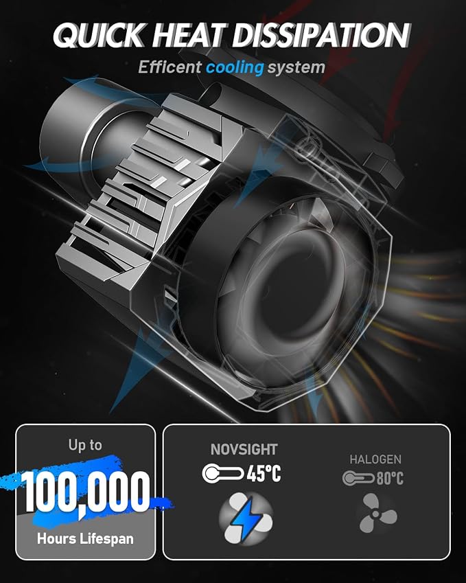 NOVSIGHT H11 9005 LED Fog Light Bulbs, 100000 Lumens, 6500K Cool White Light - Image 6