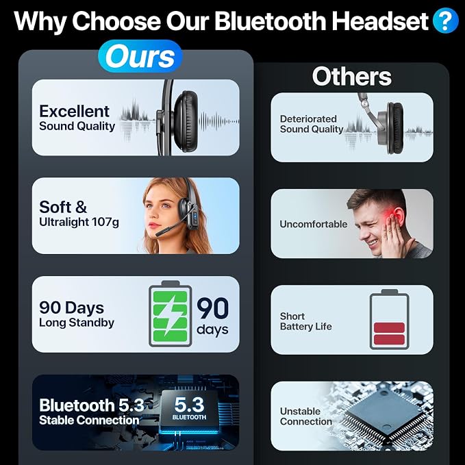 Bluetooth Headset, Trucker Bluetooth Headset - Image 2