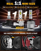 Auxbeam 9005 9006 Fog Light, Super Bright 1:1 Mini Size 6500K White, 9005 9006 - Image 5