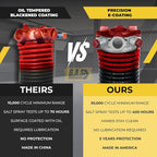 Garage Door Torsion Spring 225x2x25 Torsion Springs - Image 3