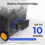 BougeRV 12 Volt Car Refrigerator, CRD2 43 Quart Portable Fridge Freezer - Image 5