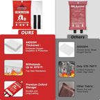 Fire Blanket Emergency for Home Kitchen - Image 3
