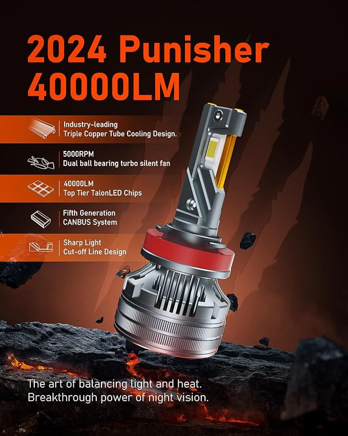 LUXSTER | Punisher 9007 HB5 LED Bulbs, 40000LM Ultra Bright, Triple Copper - Image 4