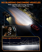 9005 Bulbs 40000lm 800% Brighter 1:1 Mini Size Design - Image 4