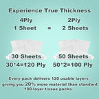 4-Ply Car Tissue Refills - Image 4