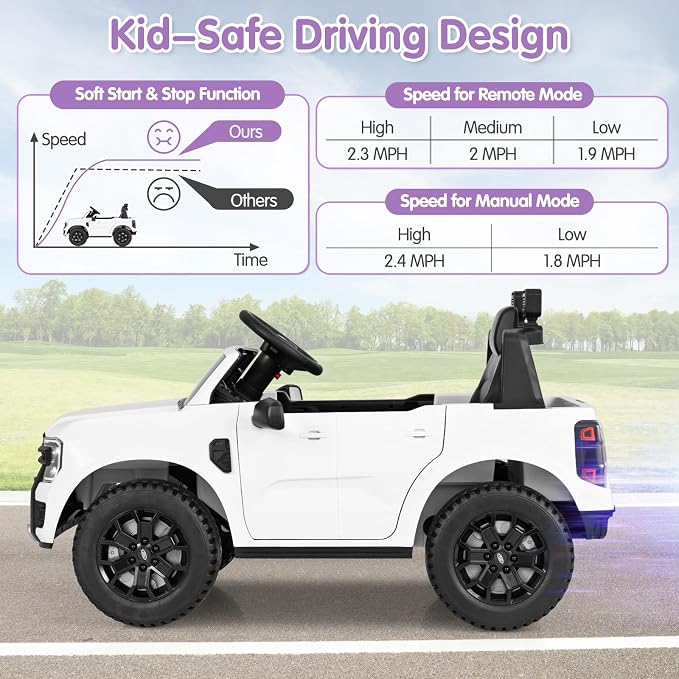 HONEY JOY Ride On Car, 12V Licensed Ford Ranger Electric Vehicle - Image 6