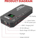 Wagan EL7507 Jump Starter iOnBoost V10 Torque 1000Amp Peak 12V Portable Lithium - Image 2