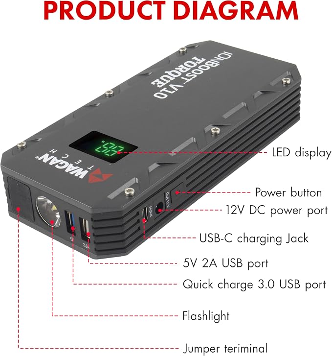 Wagan EL7507 Jump Starter iOnBoost V10 Torque 1000Amp Peak 12V Portable Lithium - Image 2