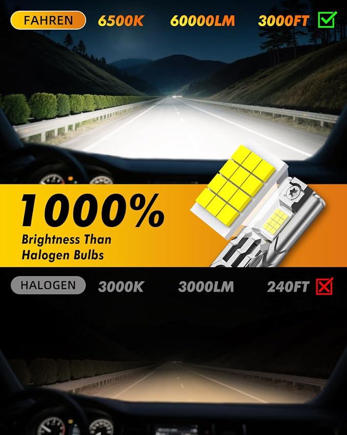 FAHREN H11/H9/H8 9005/HB3 LED Bulbs Combo, 130000LM 1000% Ultra-Bright - Image 2