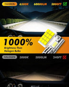 FAHREN H11/H9/H8 9005/HB3 LED Bulbs Combo, 130000LM 1000% Ultra-Bright - Image 2