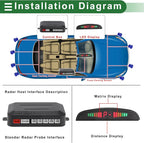 Motoforti Universal Car Auto Vehicle Reverse Backup Radar System Reverse - Image 3