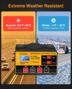 Outerman Car Battery Charger, 12V-12A/24V-8.5AMH Smart Automatic Battery Charger - Image 5