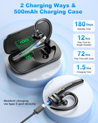 FEYCH Bluetooth Headset - Image 4