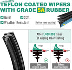 28" 28" 12" Windshield Wiper Blades Replacement - Image 4