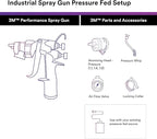 3M Performance Pressure HVLP Atomizing Head Refill Kit, Size 1.1, - Image 3