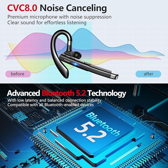 Bluetooth Headset, Wireless Earpiece - Image 5