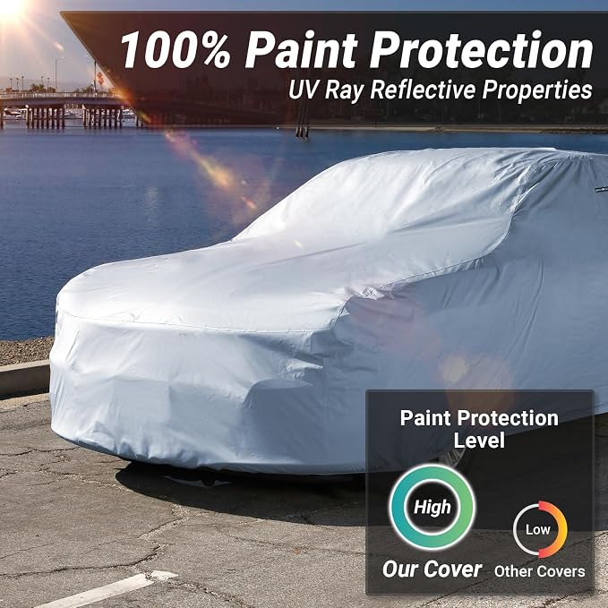 iCarCover Custom Car Cover Nissan 280ZX 2-Seater, Waterproof All-Weather Rain - Image 3