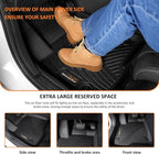 Binmotor-Floor Mats & Cargo Liner Set - Image 5