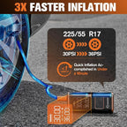 Saker Tire Inflator Portable Air Compressor - Image 4