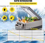 VEVOR 12 Volt Refrigerator, 48 Quart Fast Cooling Portable Freezer - Image 4