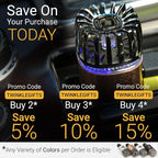 Car Air Purifier Ionizer - 12V Plug-in Ionic Anti-Microbial Car Deodorizer - - Image 7