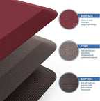 KitchenClouds Kitchen Mat Cushioned Anti Fatigue Rug 24"x70" Waterproof - Image 5