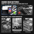 1.75-Amp Car Battery Charger, 6V and 12V Smart Fully Automatic Battery Charger - Image 3