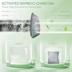 Activated Charcoal Odor Absorber, Odor Eliminator - Image 5