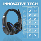 ThinkWrite Technologies / TWT Audio Duro, TW210 | Premium Over-Ear Wired Black - Image 2