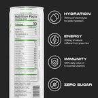 PHX Hydration Energy Drink - Image 2