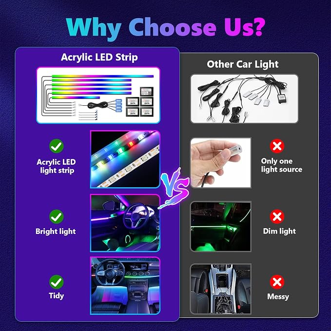 Dreamcolor Acrylic Interior Car Lights, AMKI Car LED Strip Light - Image 5